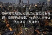 茶杯狐官方网站使用后的直观印象整理：资源更新节奏、分类结构与整体使用体验（整理版）